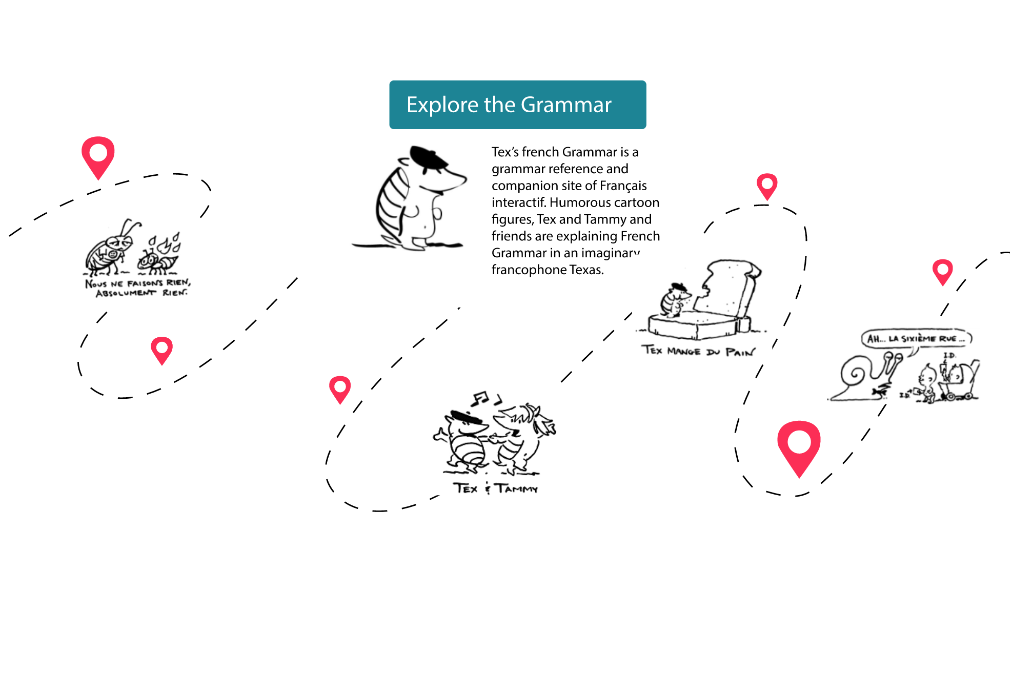 Characters from Tex's French Grammar on dashed path line and green button "Explore the Grammar"