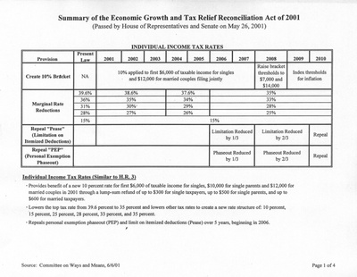 Economic Growth and Tax Relief Reconciliation Act (2001)