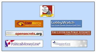 Lobby Watchdog Groups