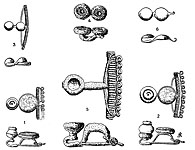 Joffroy's drawings of fibulae