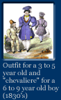 Link to a big image of outfits for children