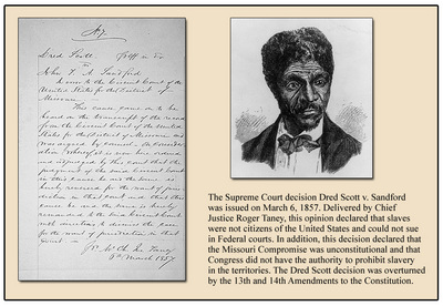 The Dred Scott Decision