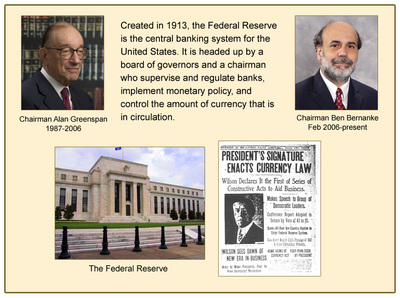 The Federal Reserve System