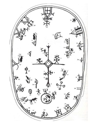 Many animal and Christian symbols can be seen on this heliocentric drum.