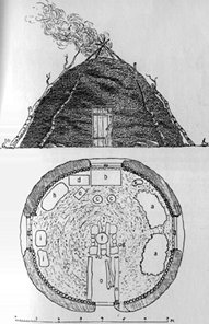 Top: A Sami House; Bottom: Interior Floor Plan