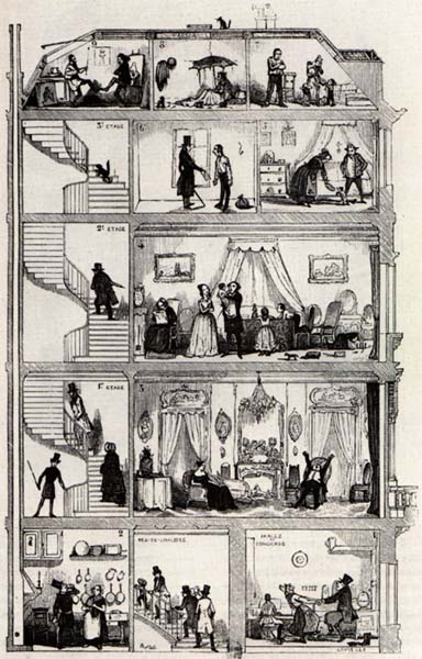 Image of Five Floors In A Parisian Dwelling