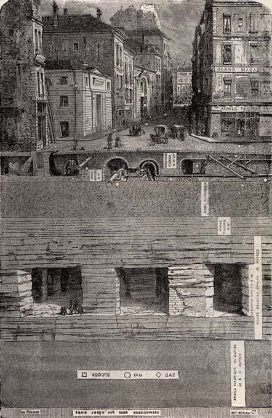Image Of Paris Above And Below The Streets