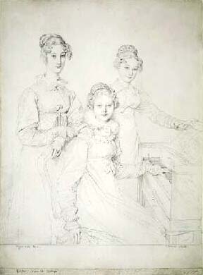 Image Of The Painting The Kaunitz Sisters By Ingres